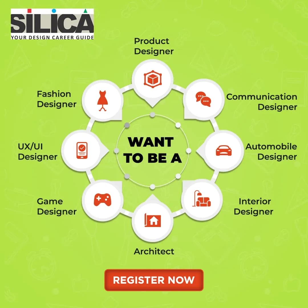 Silica product designer program